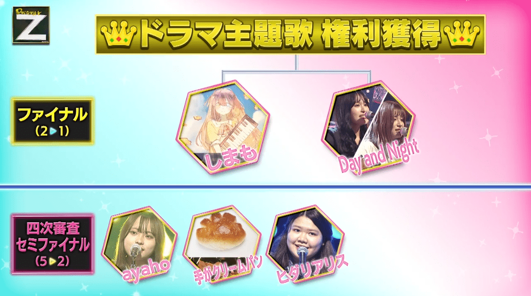 ドラマ ソロ活女子のススメ2 主題歌オーディション しまもとdayandnightがファイナル進出 ぽんぺいさんの宝箱
